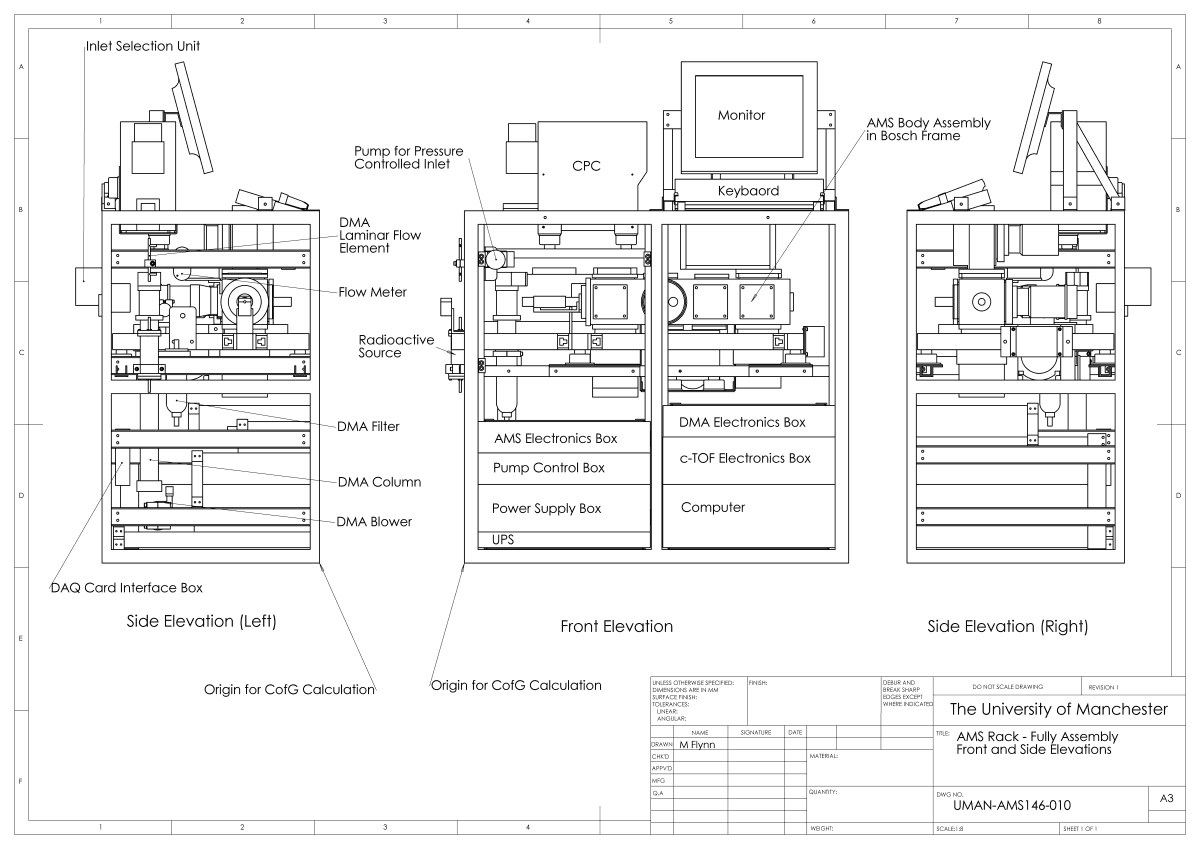 Layout of the cloud particle imager rack in cloud configuration, which includes the following instruments - cTOF AMS, Water CPC and DMA.